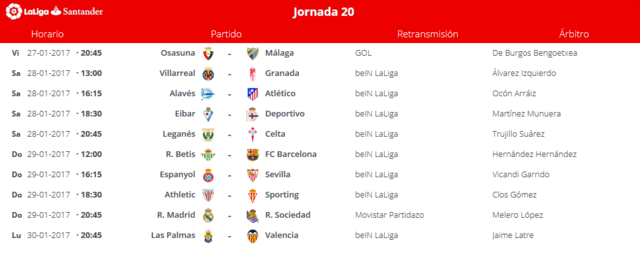 Deportivo Alavés - Atlético de Madrid. Jornada 20.(HILO OFICIAL) Image