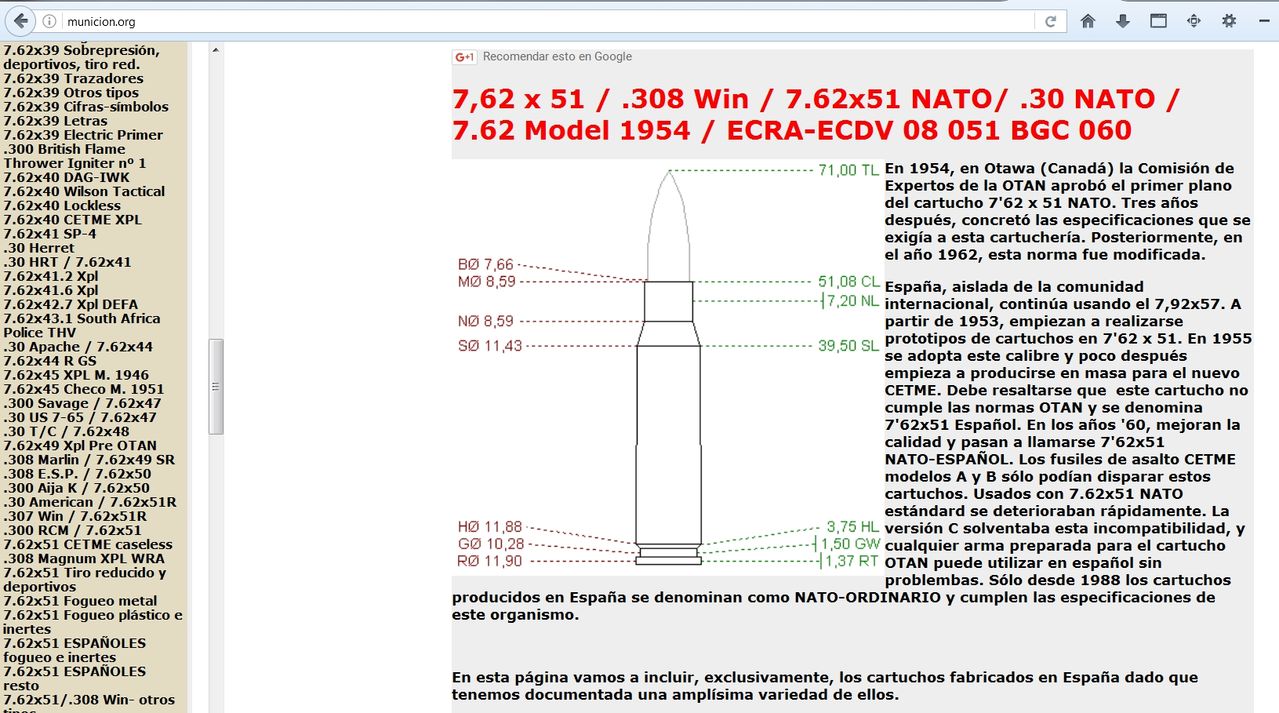 Cetme A2 Museo Brileg Screenshot_95