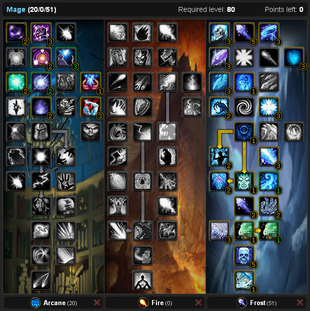 TALENTOS PARA MAGO (3.3.5)