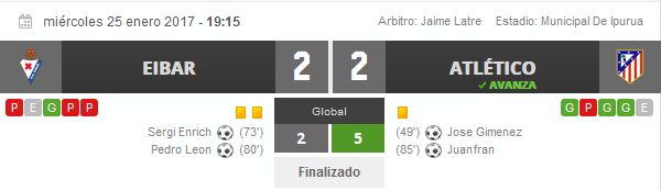 Deportivo Alavés - Atlético de Madrid. Jornada 20.(HILO OFICIAL) Image