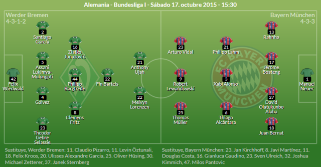 Carrusel del 16 al 22/10 de 2015 - Página 2 Bayrn