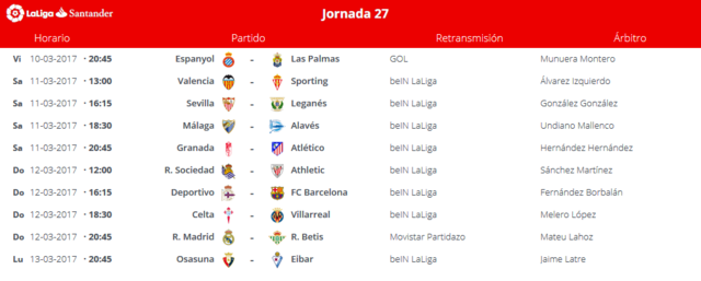 Granada CF - Atlético de Madrid. Jornada 27.(HILO OFICIAL) Image