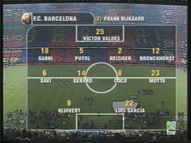 Liga 2003/2004 - J15 - FC Barcelona Vs. Real Madrid (720p) (Castellano) Image