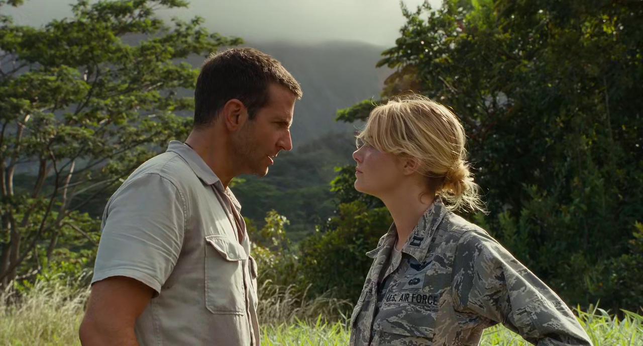 Aloha 2015 720p BRRIP HEVC x265 AC3-MAJESTiC 6l_C6_Lm_N