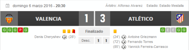 Atlético de Madrid  -  R.C. Deportivo La Coruña. Jornada 29.(HILO OFICIAL) Image