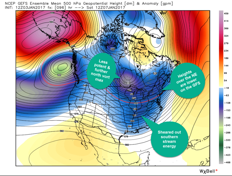 January 7th-8th Wave 2 Snow Event GEFS_1