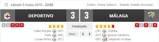 Atlético de Madrid  -  R.C. Deportivo La Coruña. Jornada 29.(HILO OFICIAL) Image