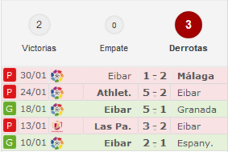 Atlético de Madrid - S.D. Eibar. Jornada 23.(HILO OFICIAL) Image