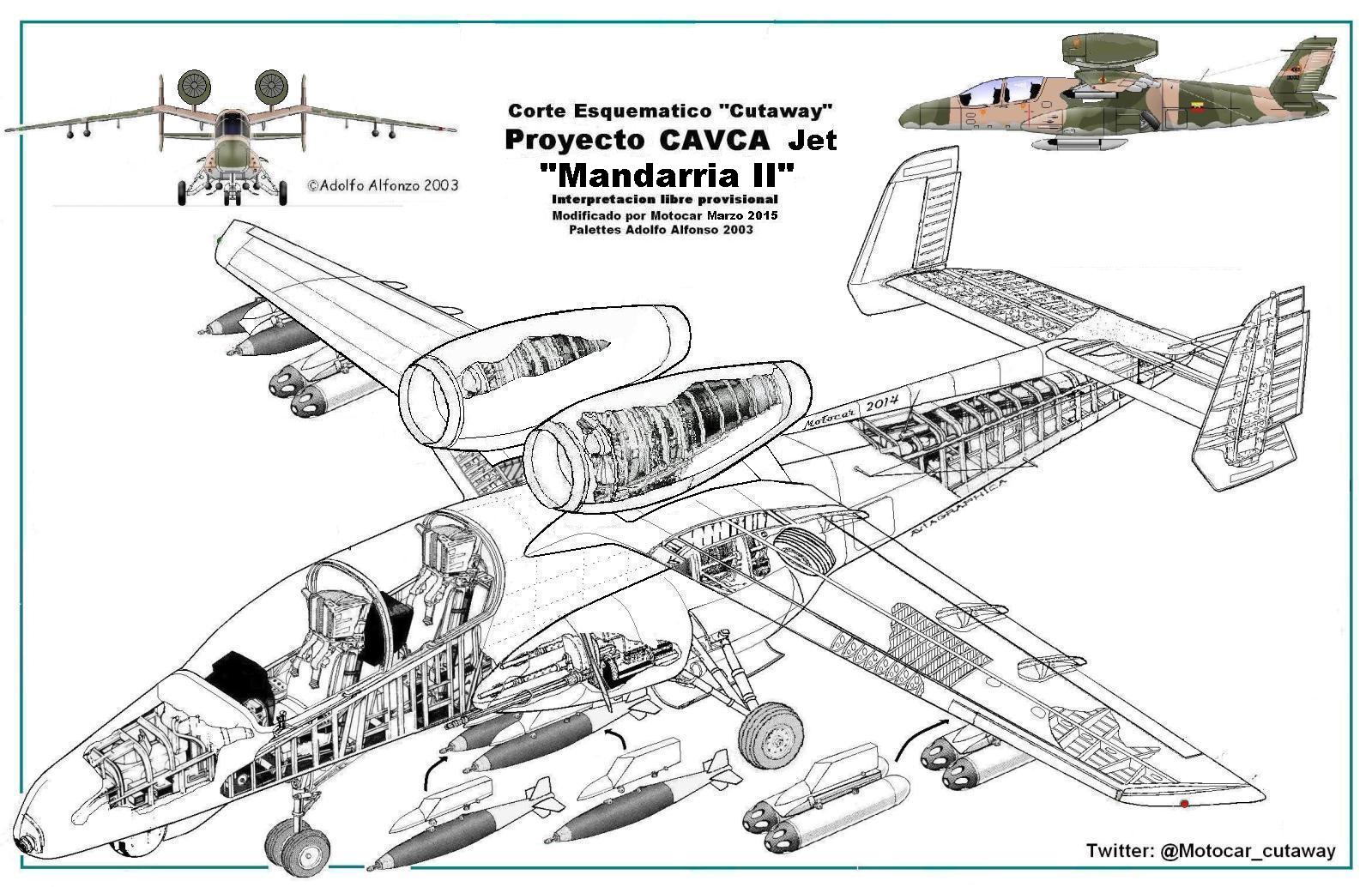 cavca mandarria un nuevo vistazo  Cutaway_CAVCA_Mandaria_Jet