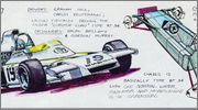 Design cars formula 1 various  - Page 2 1972brabham