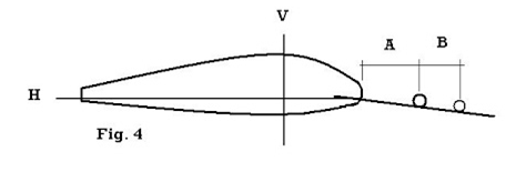 Sobre formas, proporciones y paletas (Por Chelo Osorio) Image