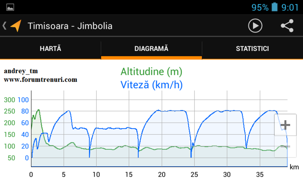 119 : Timisoara Nord - Jimbolia - Kikinda - Pagina 3 Screenshot_2015_02_05_09_01_52