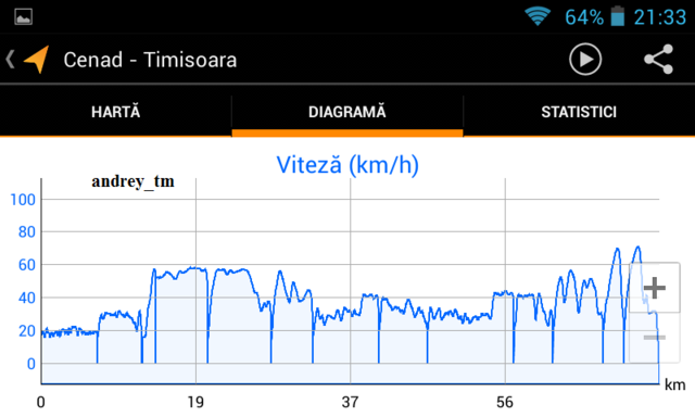 218 : Timisoara Nord - Biled - Lovrin - Cenad - Pagina 5 Screenshot_2015_02_05_21_33_27