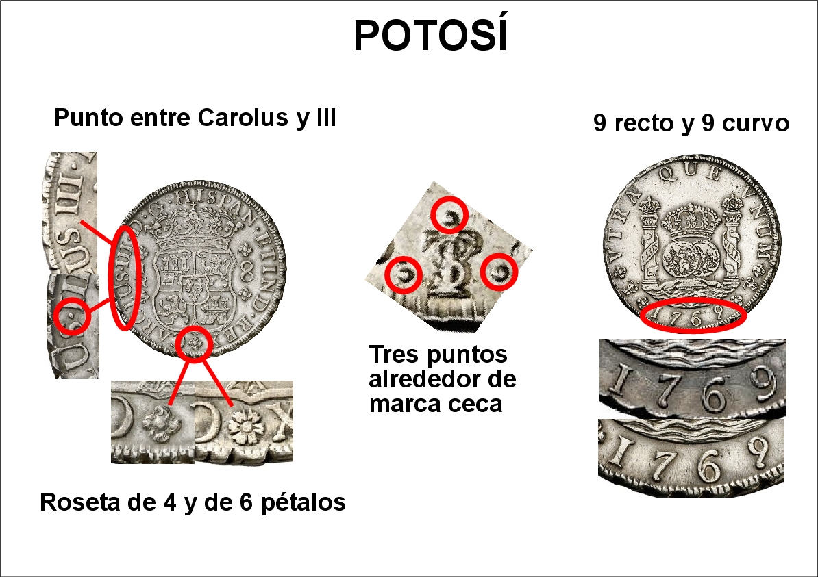 Reales de a 8 y del tipo columnario. Z_potos