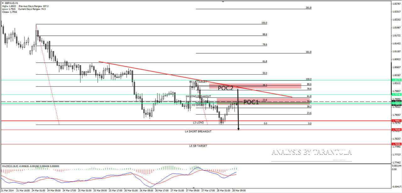 Tehnicka Analiza Forex parova i indeksa - Page 3 2014_03_28_10_20_01