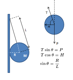 Forças Image