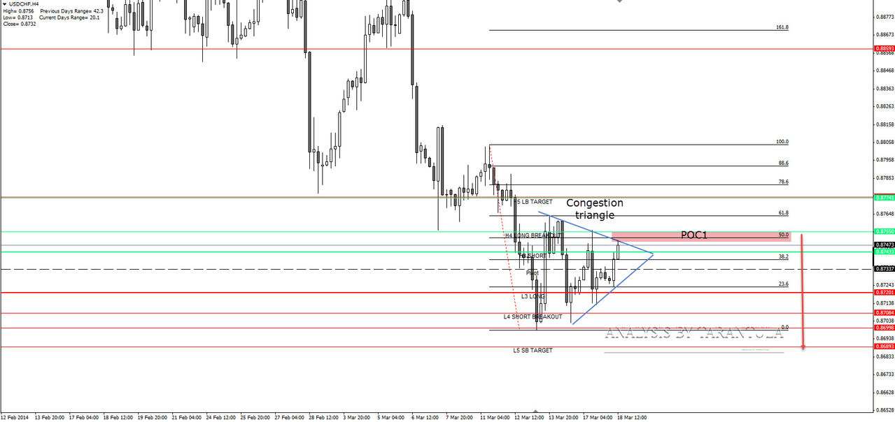 Tehnicka Analiza Forex parova i indeksa - Page 3 2014_03_18_11_09_16