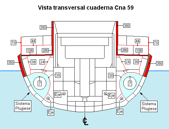 Blindajes navales, el Vittorio Veneto Cna_59_A