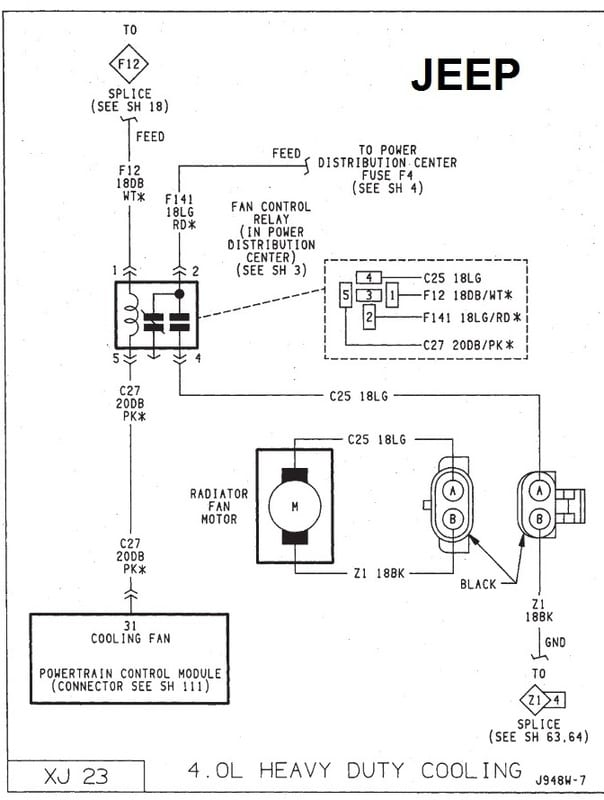 Diagrama eléctrico y conectores del motor Jeep XJ 1991 - 1996. Electroventilador_XJ_91_96
