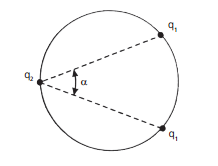 Eletrostática - equilíbrio de cargas 100000