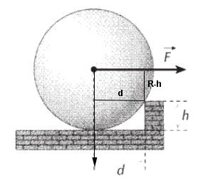 Torque e Normal Art_142