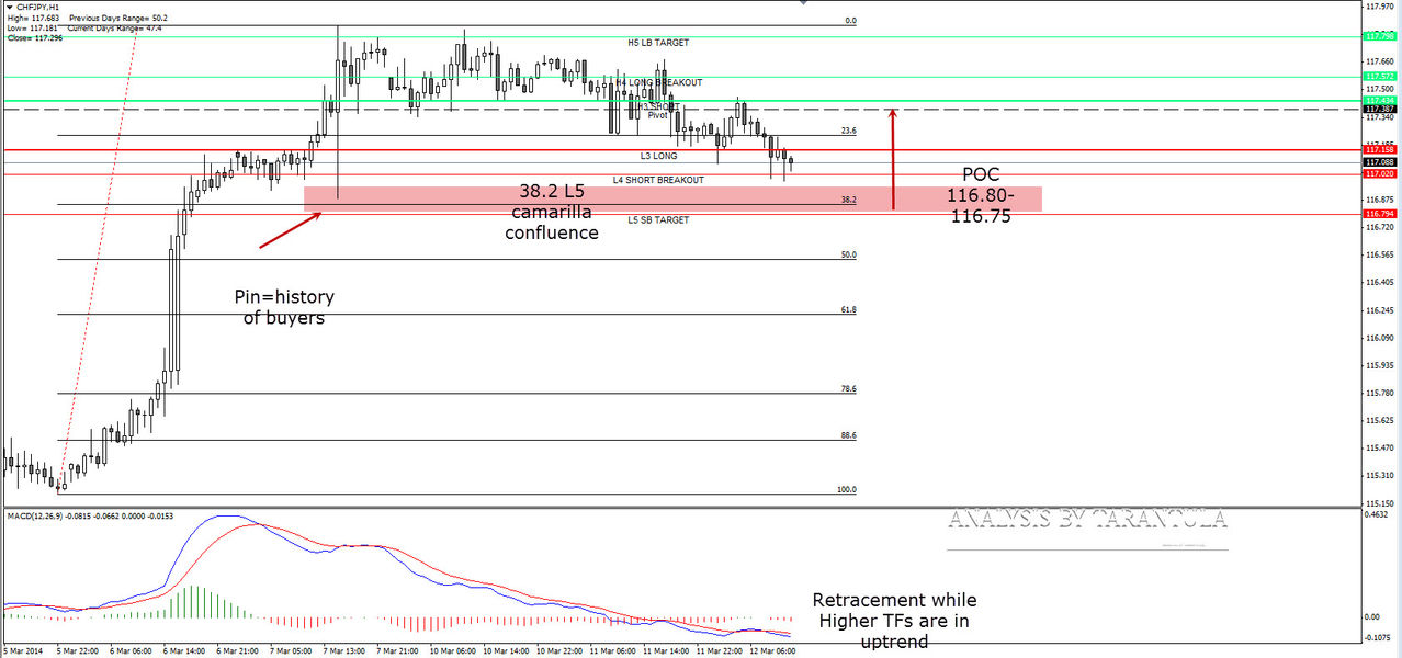 Tehnicka Analiza Forex parova i indeksa - Page 3 2014_03_12_11_12_40