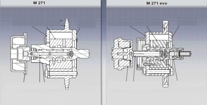 m271 - Problemas com as engrenagens do eixo comando - motor rajando na partida (M271 Evo) - Página 13 Camshaft_adjuster