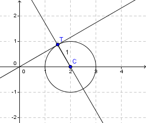 Encontre o raio (Geometria Analítica) Art_142