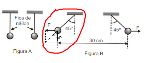 Eletrostática 100000