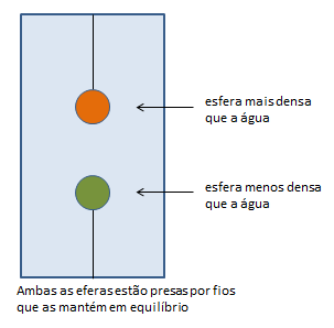 Balde de Newton, Uma explicação plausível? - Página 2 186