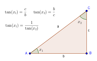 Equação trigonométrica 100000