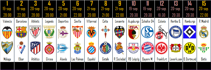 LA QUINIELA DE ZONAMALAGUISTA. J5ª (19-20-21 Septiembre) Q_HORARIOS