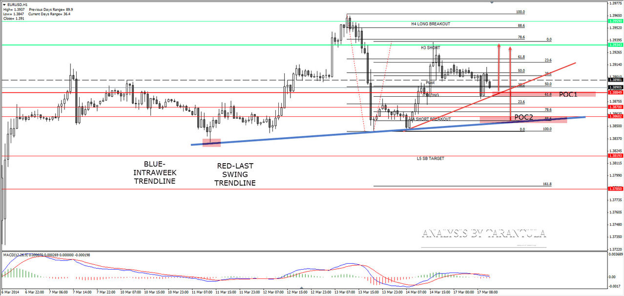 Tehnicka Analiza Forex parova i indeksa - Page 3 2014_03_17_11_03_33