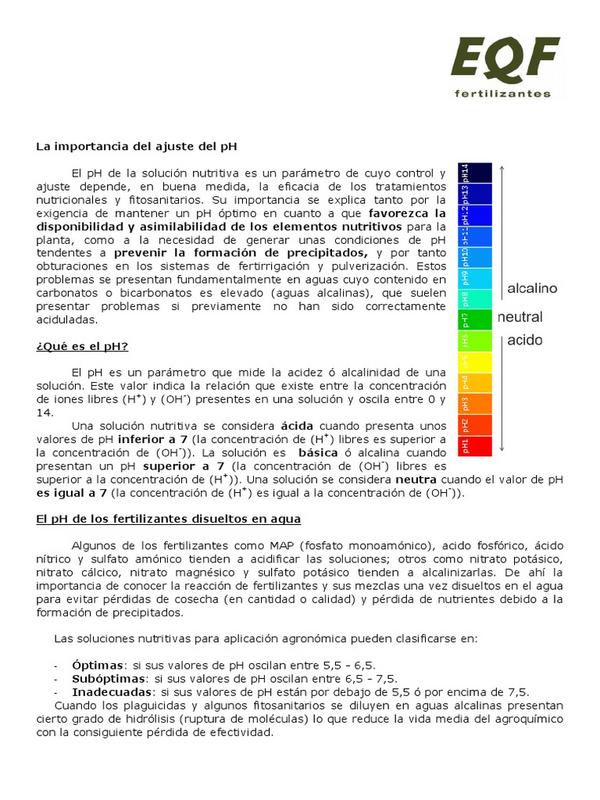 Mi primer tratamiento con simples (Ciudad Real) - Página 2 Ph_caldo