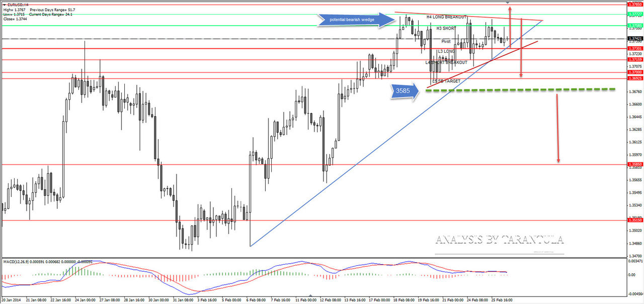 Tehnicka Analiza Forex parova i indeksa - Page 3 2014_02_26_11_27_52