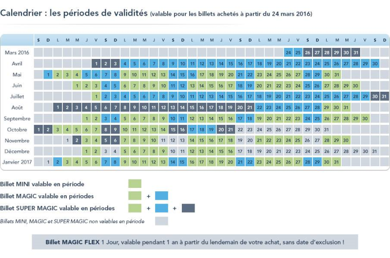 Nouveaux tarifs ? Oui déjà pour le parking ... et d'autres suivront ... 12512387_454404691416235_742637821328356064_n