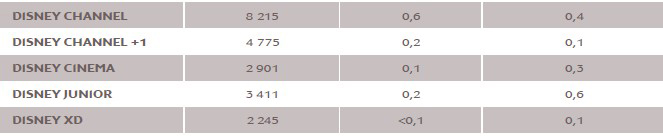 Informations diverses et variées .... - Page 2 2016-canalsat-02