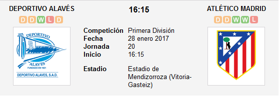 Deportivo Alavés - Atlético de Madrid. Jornada 20.(HILO OFICIAL) Image