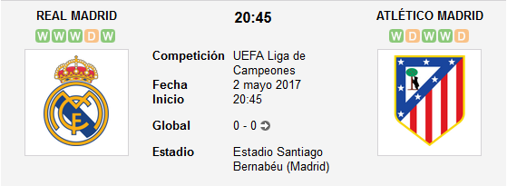 Real Madrid CF - Atlético de Madrid. Champions League. 1/2, IDA. (HILO OFICIAL) Image