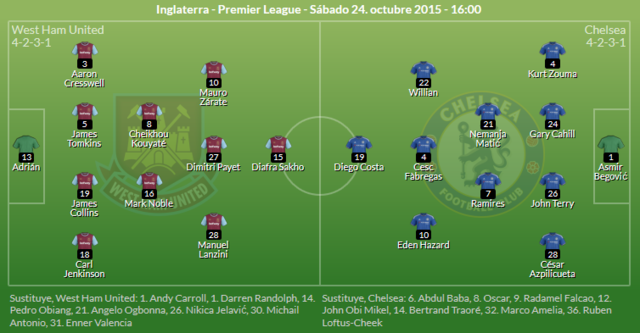 Carrusel del 23 al 28/10 de 2015 - Página 2 Chelsea