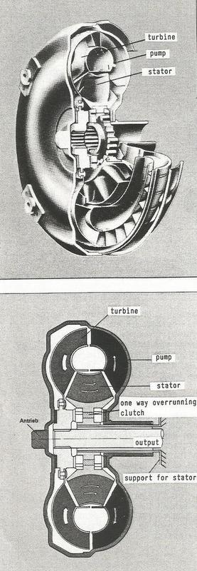 FENDT Tractores   - Página 3 TURBOMATIK