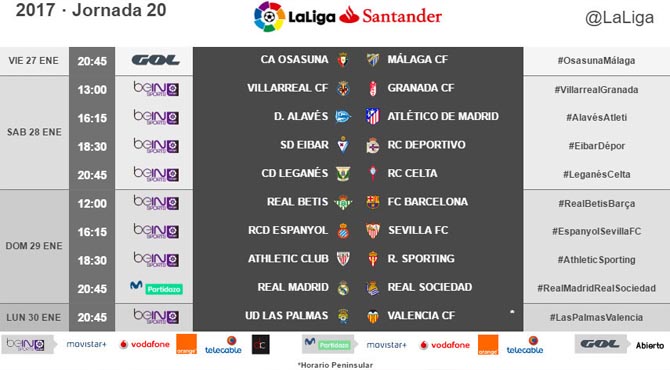 C.D. Leganés 0-2 R.C. Celta | 20ª Jornada Liga LEGANES_CELTA_HORARIO