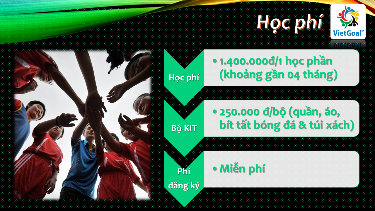 Trung tâm bóng đá Cộng đồng VietGoal liên tục tuyển sinh Slide7