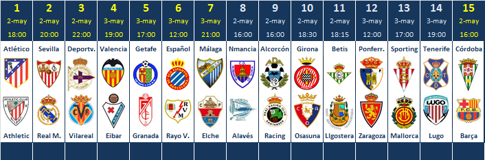 La Quiniela de Zona Malaguista: Jornada 35ª (2-3 May) JQ_Horarios