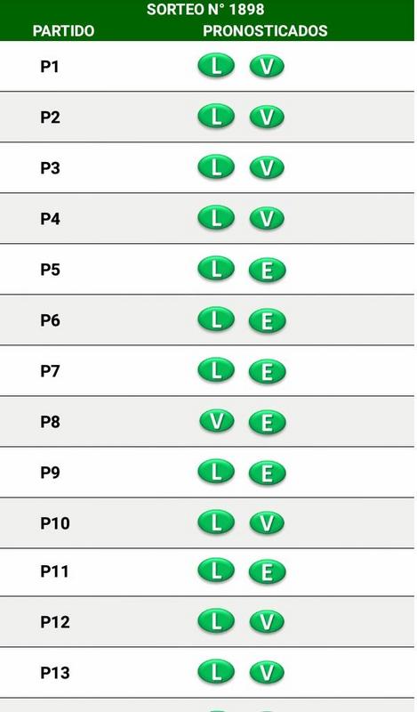 PROGOL_PRONO_1898