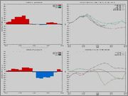 March 2016: Europe Meteo Spring PFJ and its impact or effect - Pagina 3 1a1