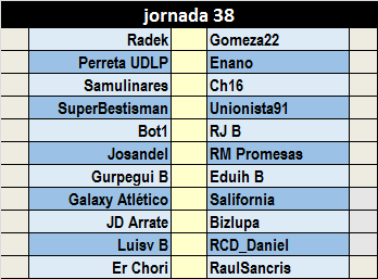 PRONÓSTICOS JORNADA 38+CARRUSEL Carrusel