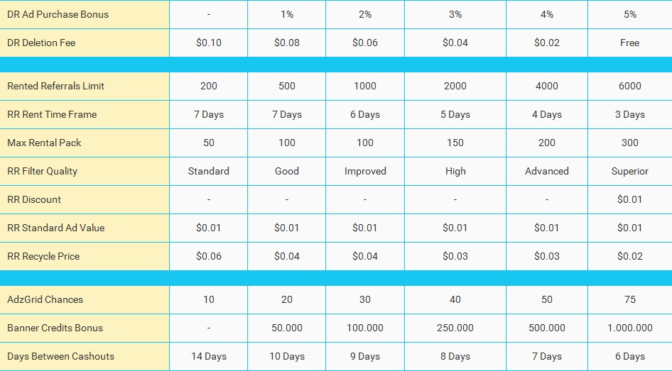 Adzpire - $0.01 por clic - minimo $4.00 - Pago por PP,PZ,STP Adzpire2