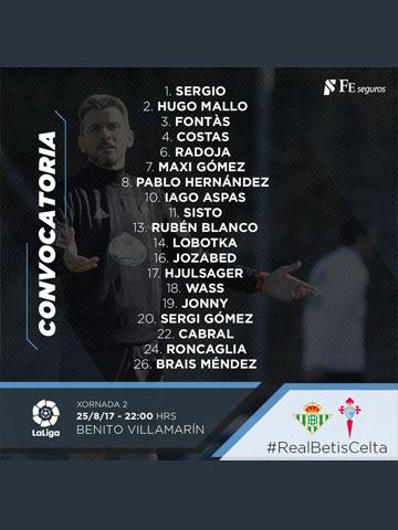 Real Betis 2-1 R.C. Celta | 2ª Jornada Liga Convocatoria