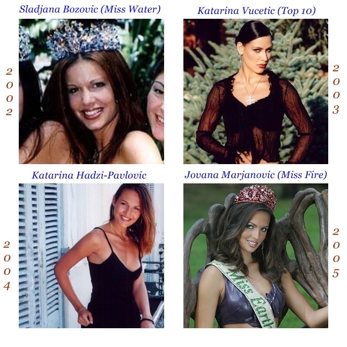 Miss Serbia for Miss Earth (2002-2023) Image